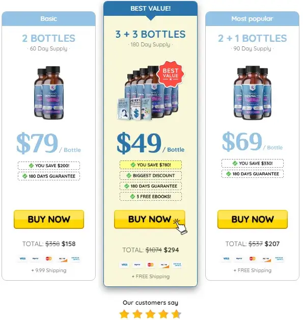 NanoDefense Pro special offer